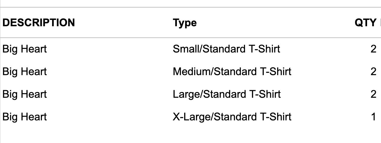Custom Listing- Wholesale order Modish