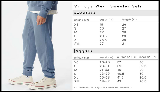 Sale- Vintage Wash Jogger Sweatpant, SMALL/MINT